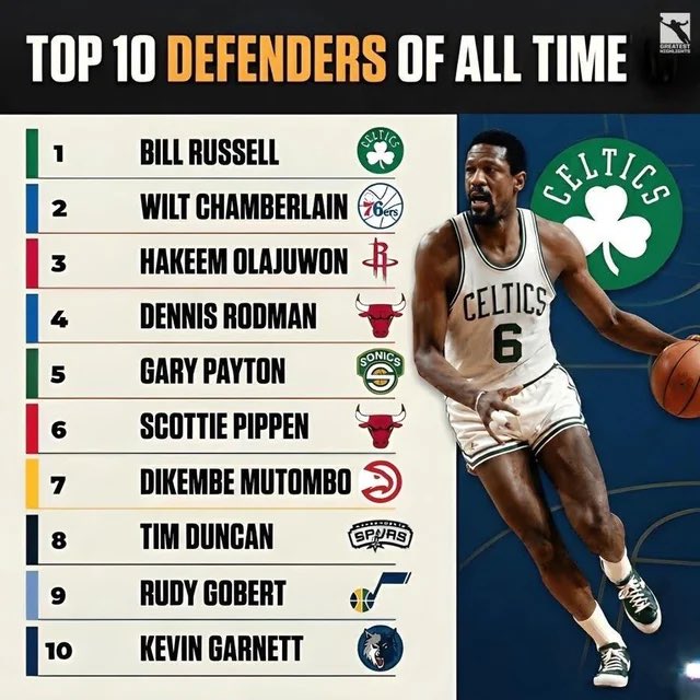 NBA Debates tweet media