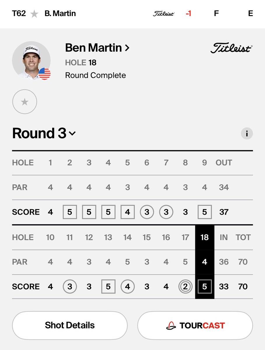 acaseofthegolf1's tweet photo. First time ever?

Today on the KFT, both Ben Martin and Carson Young both made an albatross on the same par 5. (Not in the same group). 

Also both Young and Martin- Born in SC,  both went Clemson in SC,  both live in SC, and the event this wk…in SC of course https://t.co/dNw35LpK56
