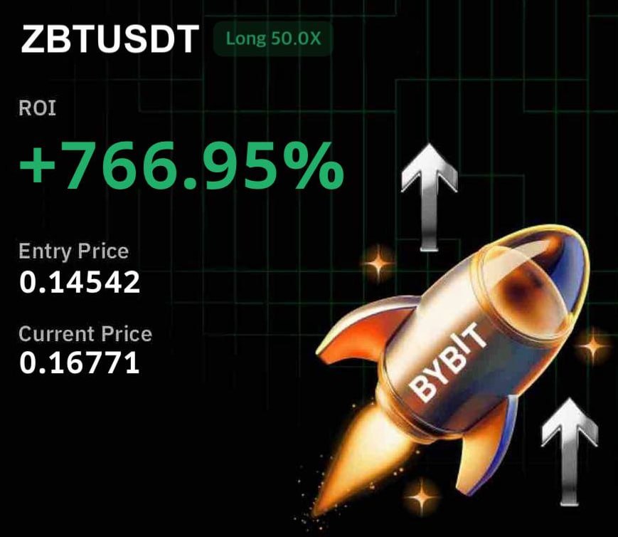 CRYPTO SIGNALS tweet media