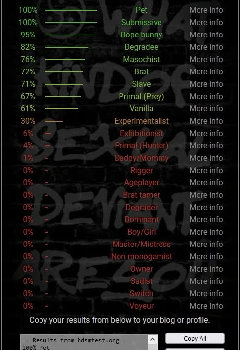 MikyuuVT's tweet photo. Vtuber vs BDSM Test

Lemme join as well then :3 https://t.co/DGoY0unXJB