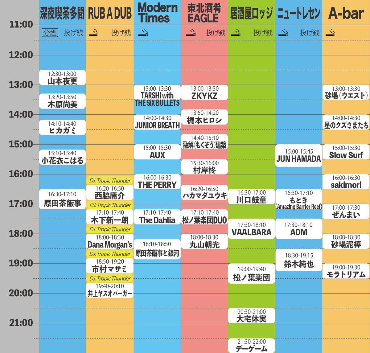 きのホ。公式 tweet media