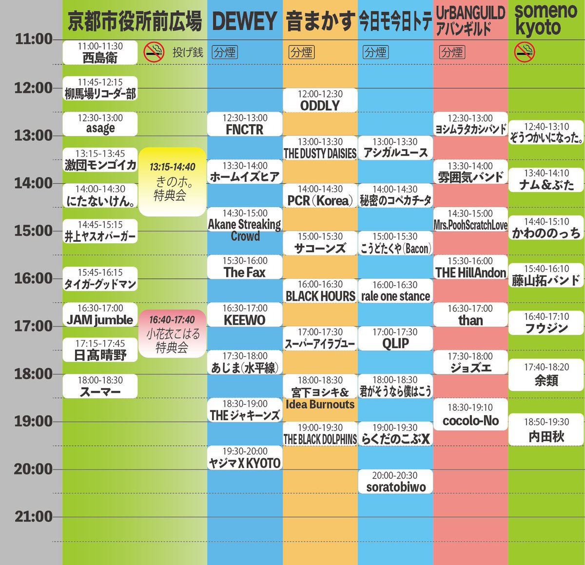 きのホ。公式 tweet media
