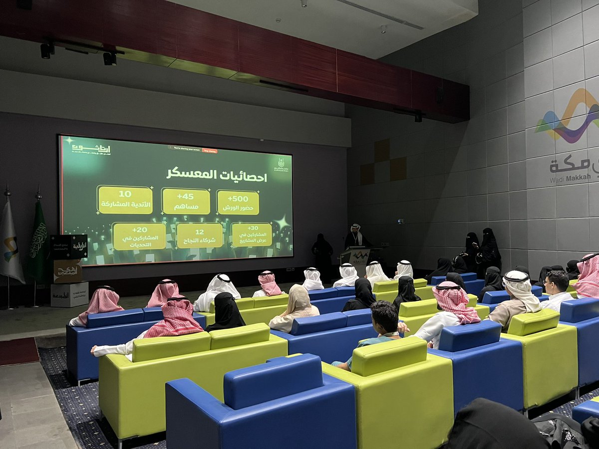 maziad_140's tweet photo. الحمدلله على التمام انتهينا ب الحفل الختامي لمعسكر آرتاثون كانت رحلة مليئة بالفايدة وحظيت بفرصة مشاركة في ادارة الحدث مع@iecuqu ومع @RDCUQU 

وبمشاركة في ورشة صناعة لعبة ويب بأستخدام ال Caulde Ai كانت تجربه حلوه وانصدمت من سهولة الموضوع صدقا. 

شكرا لكم على الفرصة القيمة 🙏🏾🤍 https://t.co/tz2krMHVS1