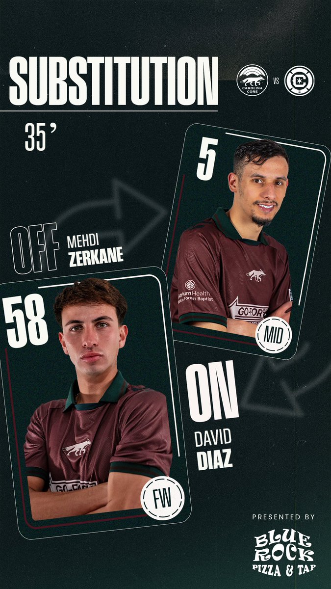 Carolina Core FC tweet media