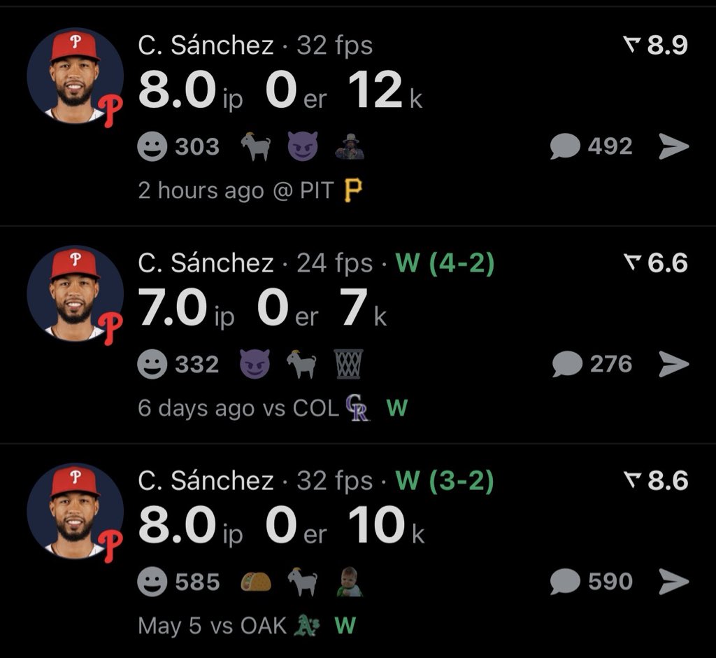 KevScores's tweet photo. Christopher Sanchez does it again!

That’s 3 phenomenal starts in a row. We had him as our SP4 (10th overall before this game). 

Absolute league winner. 
See where he stands now at https://t.co/0kiEA3du9P https://t.co/j6PSHuuxCl
