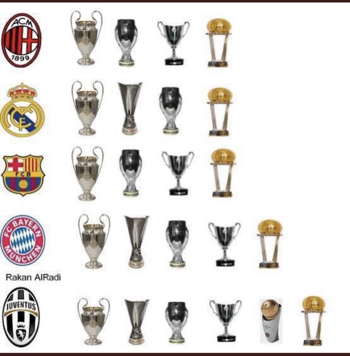 Grande Juve tweet media