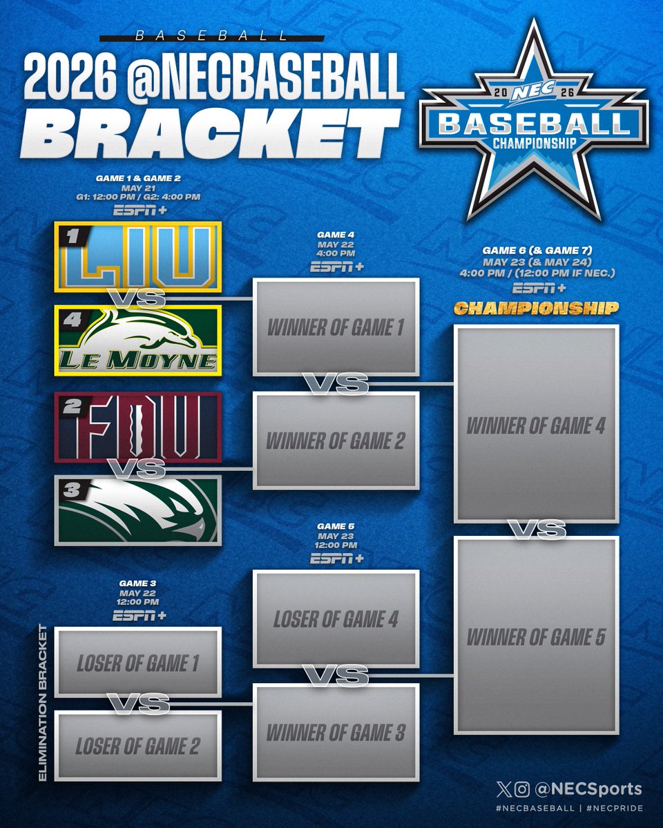 NEC Baseball tweet media