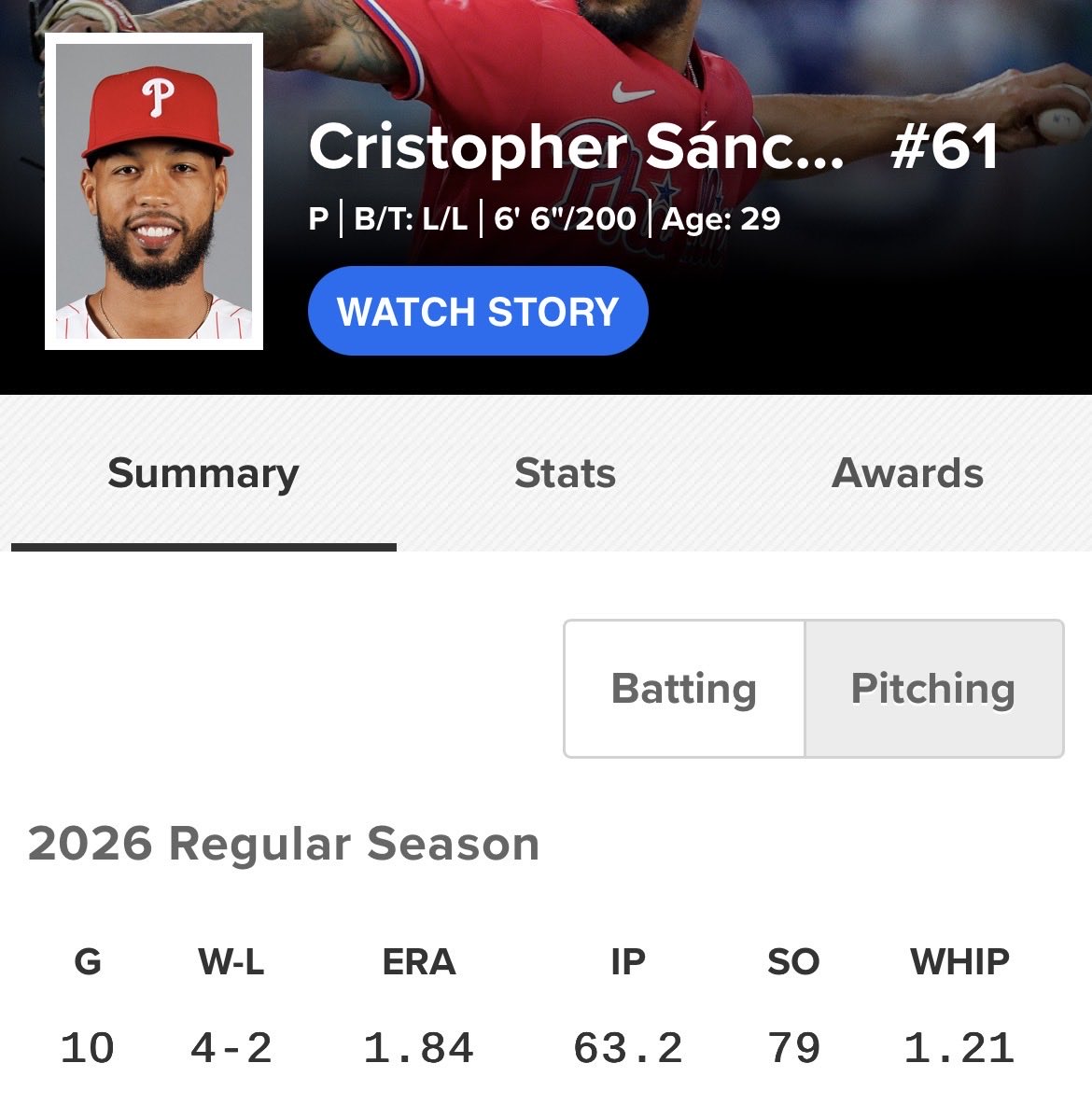cristopher sánchez fan tweet media