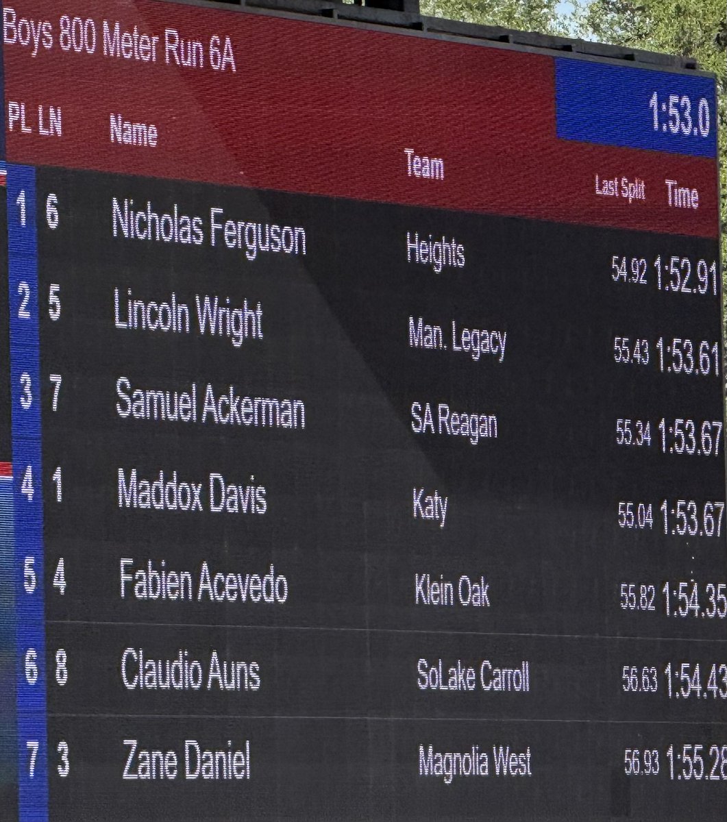 reaganwayrhs's tweet photo. Congratulations to Samuel Ackerman earning 3rd place with a tremendous close in the 800 meters at today’s UIL State Championships. #Reaganwayrhs #rootedreagan. https://t.co/VqNYK2wuK8