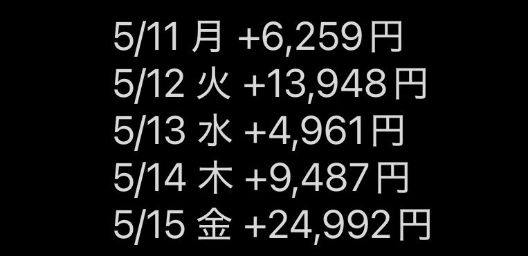 ユウ/Yuu_Fx@Gold manual trader tweet media