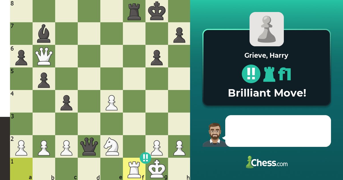 English Chess Tracker tweet media