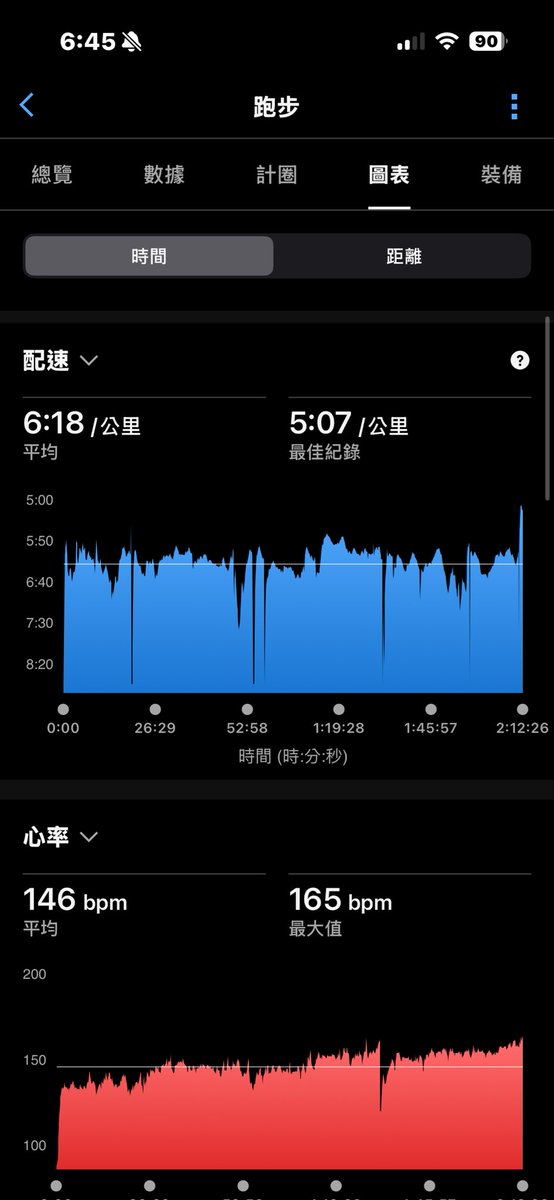 🦊狐狸歐巴 tweet media