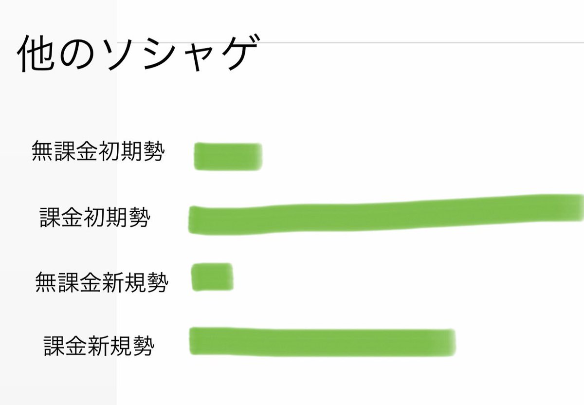 え@ポケスリ tweet media