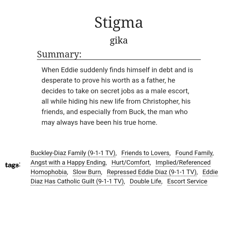 giseledute's tweet photo. ♱ Stigma

⧽ #buddie
⧽ 24 chapters, +200K words, 🔞

⧽ https://t.co/PH5KpY65YZ https://t.co/EQaClkZZ0Z