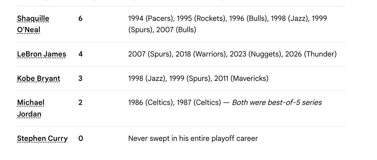 SuperLAKERFan tweet media