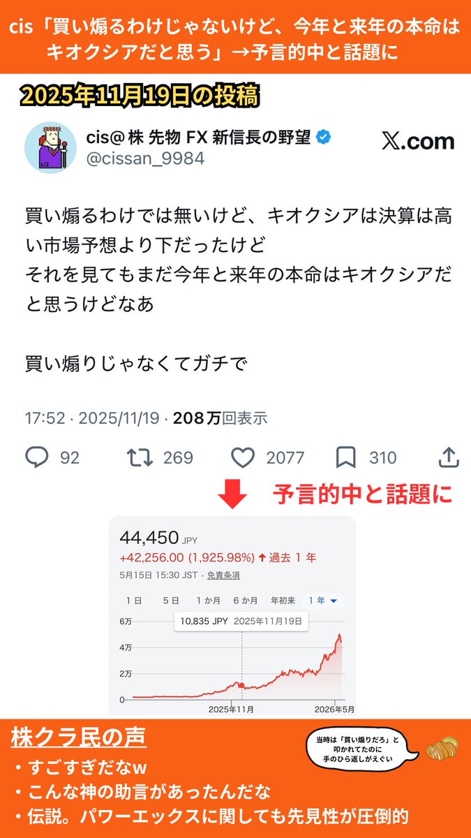 とんかつ@インデックス投資 tweet media