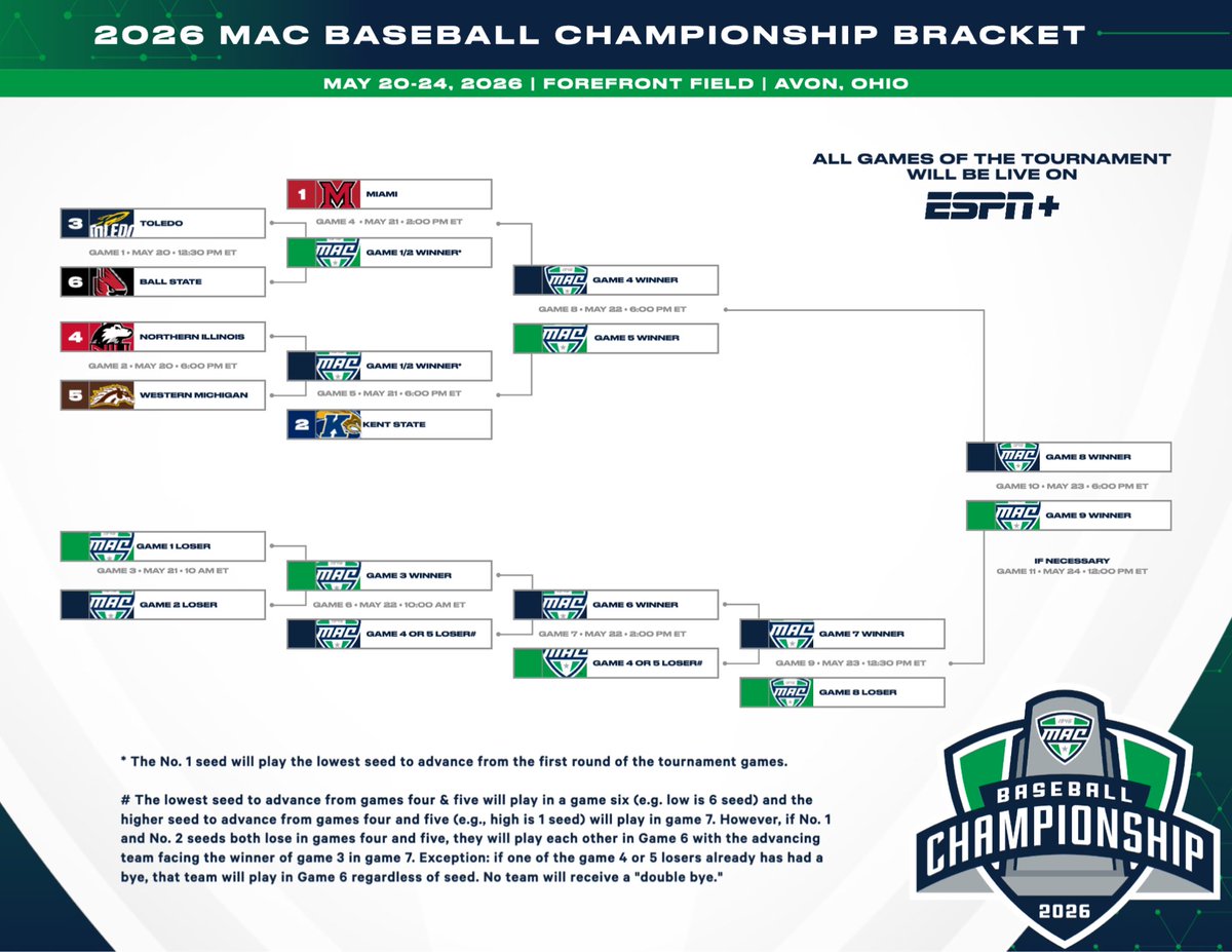 MACtion tweet media
