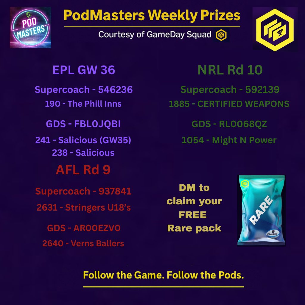 Supercoach PodMasters tweet media