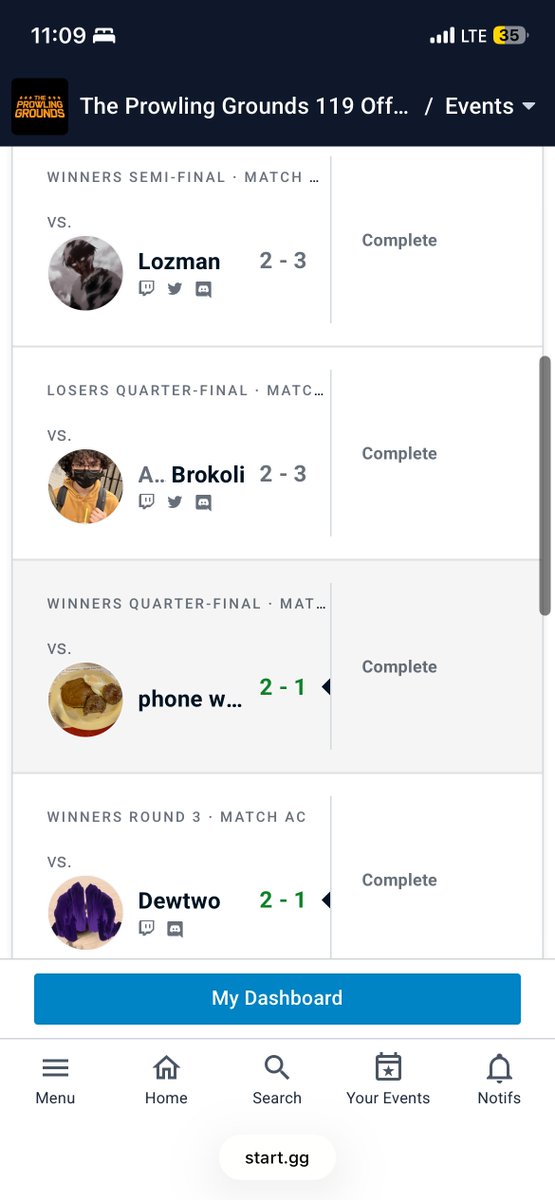 DustWolves_GG's tweet photo. TEAM DUBS AND ACCOMPLISHMENT FROM THE PAST 2 MONTHS (🧵)

Starting with LuigiDood: 
Our resident Roy Jr has racked up multiple 3-2 finishes and a 13th at Transcendence #85. He also graduated high school and has committed to @Cuse_Esports for college to continue playing comp Smash https://t.co/2ZKSAO6ETl