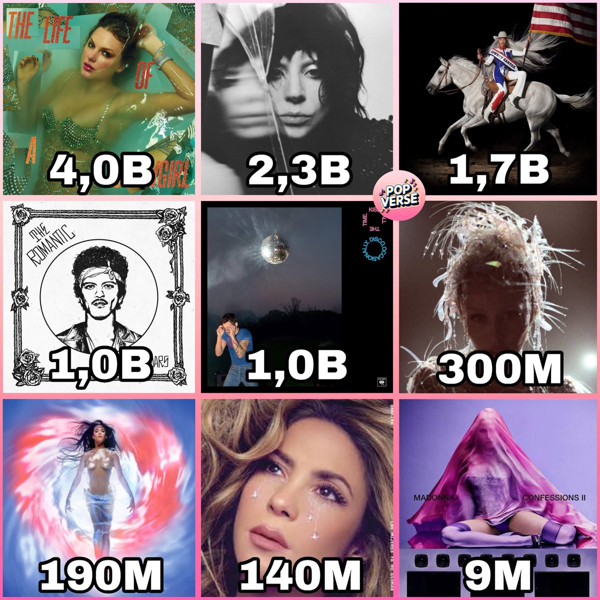 Pop Verse HD tweet media
