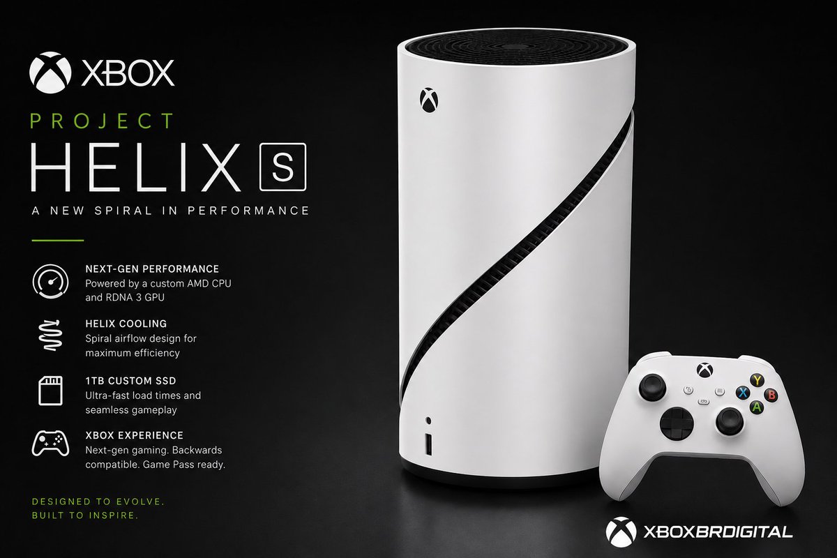 XBOXBrDigital tweet media