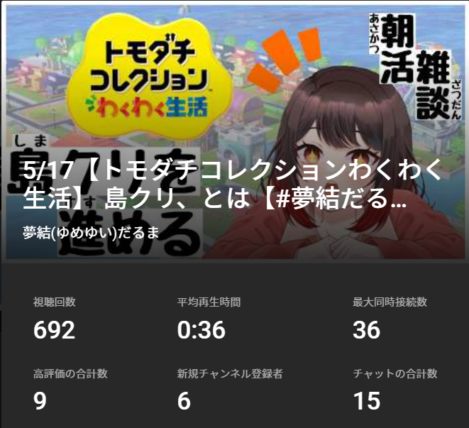 夢結だるま@トモコレ tweet media