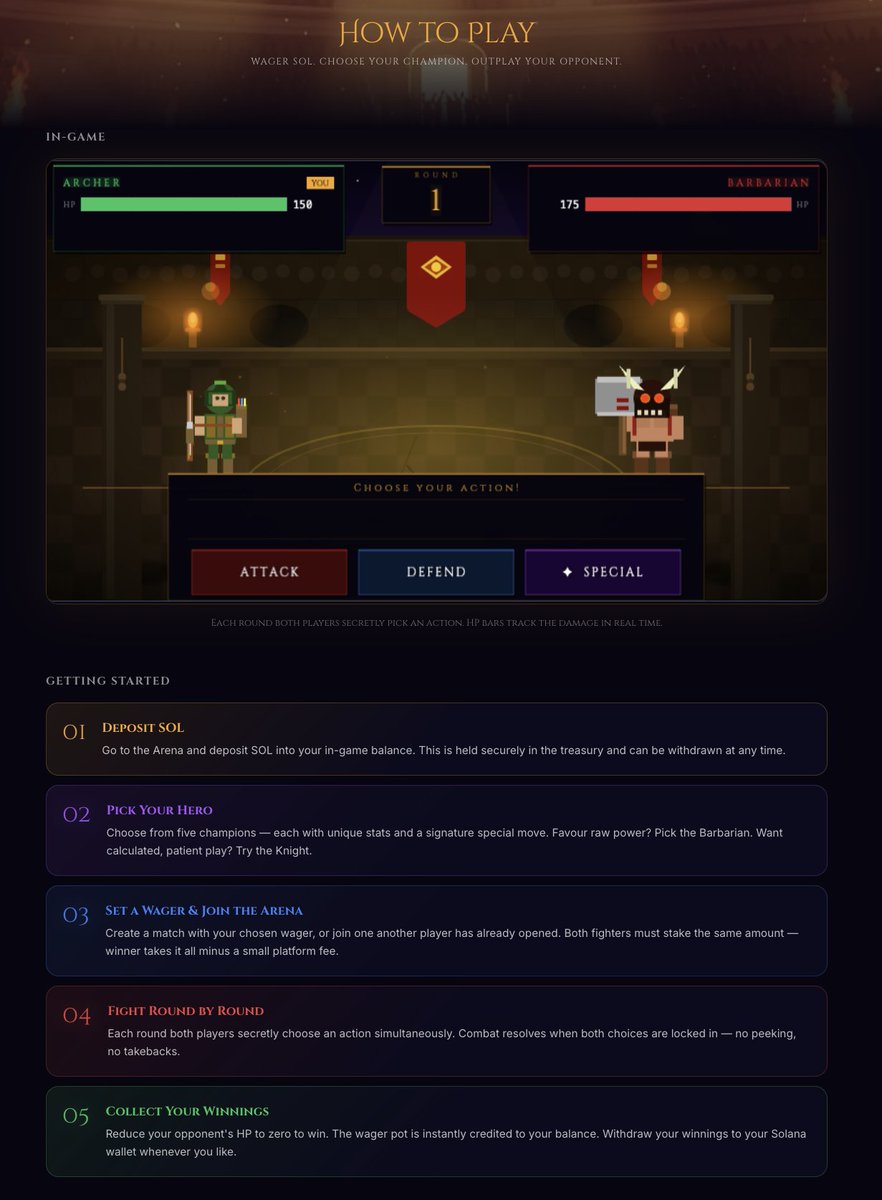 sn3lling's tweet photo. Just shipped Swords &amp; Solana ⚔️ — a 1v1 arena fighter where you wager real SOL on the outcome. 

Pick your champion, set the stakes, winner takes 90% of the pot. 

Spectators can bet too. 

Built on #Solana 

https://t.co/7R7XiuDrOG https://t.co/27R9uRrbvf