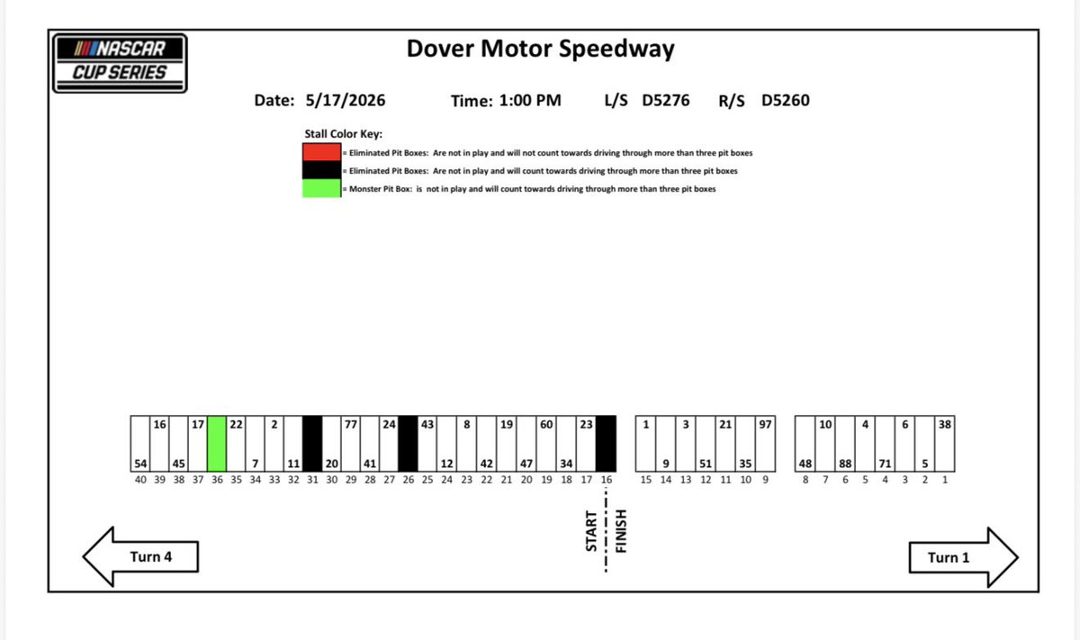Bob Pockrass tweet media