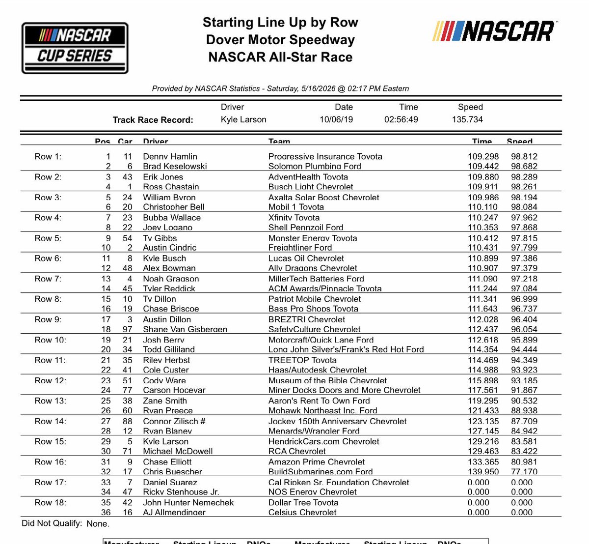 Bob Pockrass tweet media
