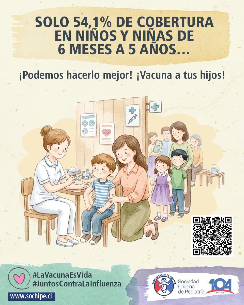 Sociedad Chilena de Pediatría tweet media