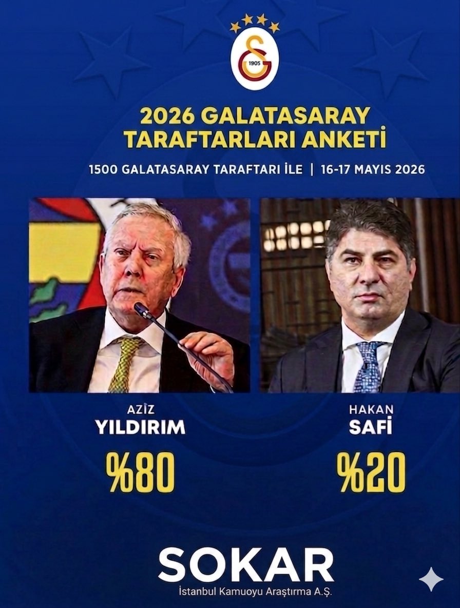 hakan tweet media