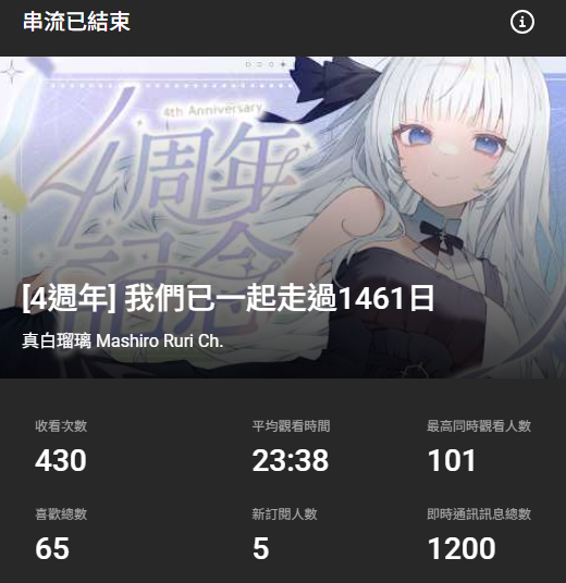真白瑠璃 tweet media