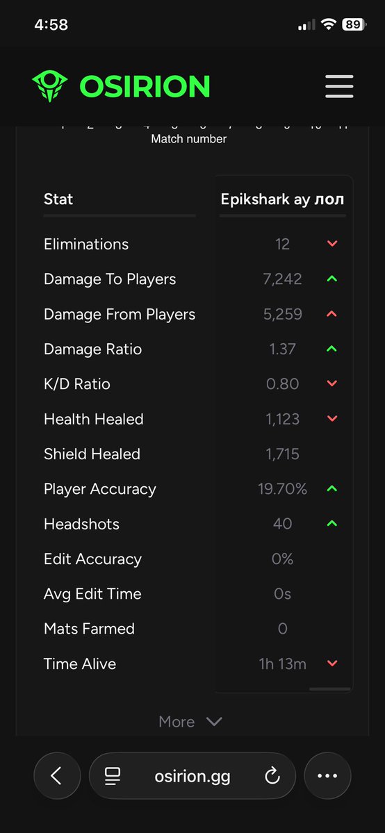 GL Upcomin tweet media