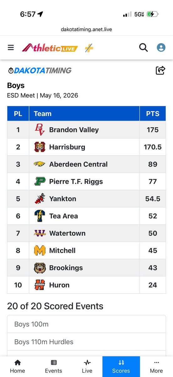 Ab. Central T&F/XC tweet media