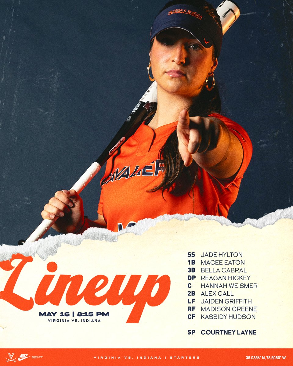 Virginia Softball tweet media