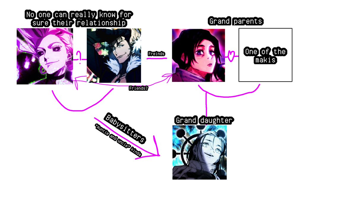 Uro Takako tweet media