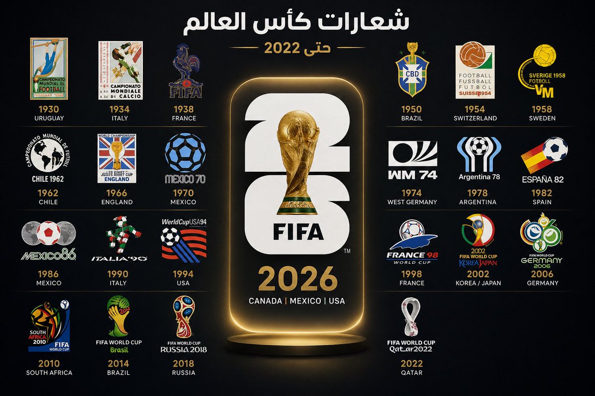 ASHRAF IBRAHEM tweet media