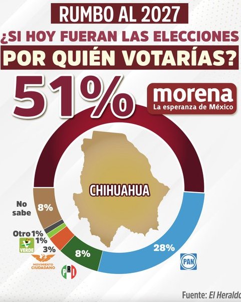 Juan Carlos Jr. Poblano tweet media