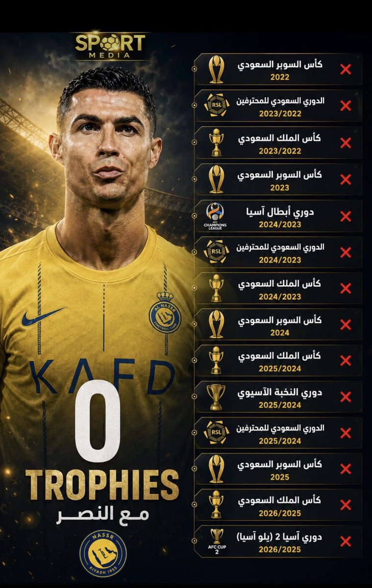 بطل الدوري ٢٠٢٦ 🏆🥇 tweet media