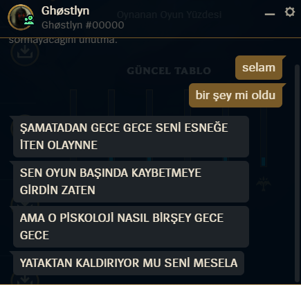lan sevgilim tweet media