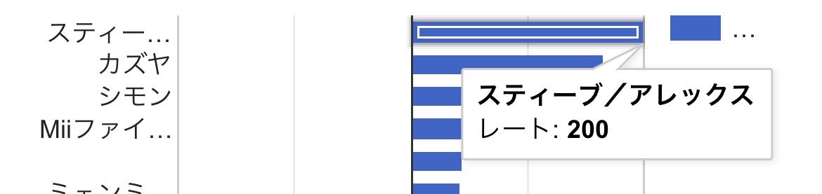 メロルカ tweet media