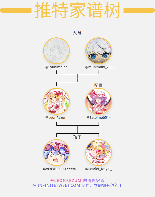 りしあむ tweet media