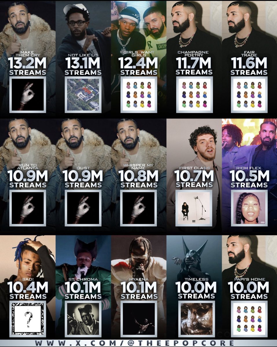Streedom 🦉 tweet media