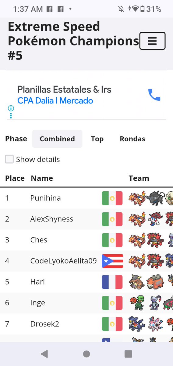 Hello My friends, I'm 5-2 in the top 4 in the Pokémon Champions