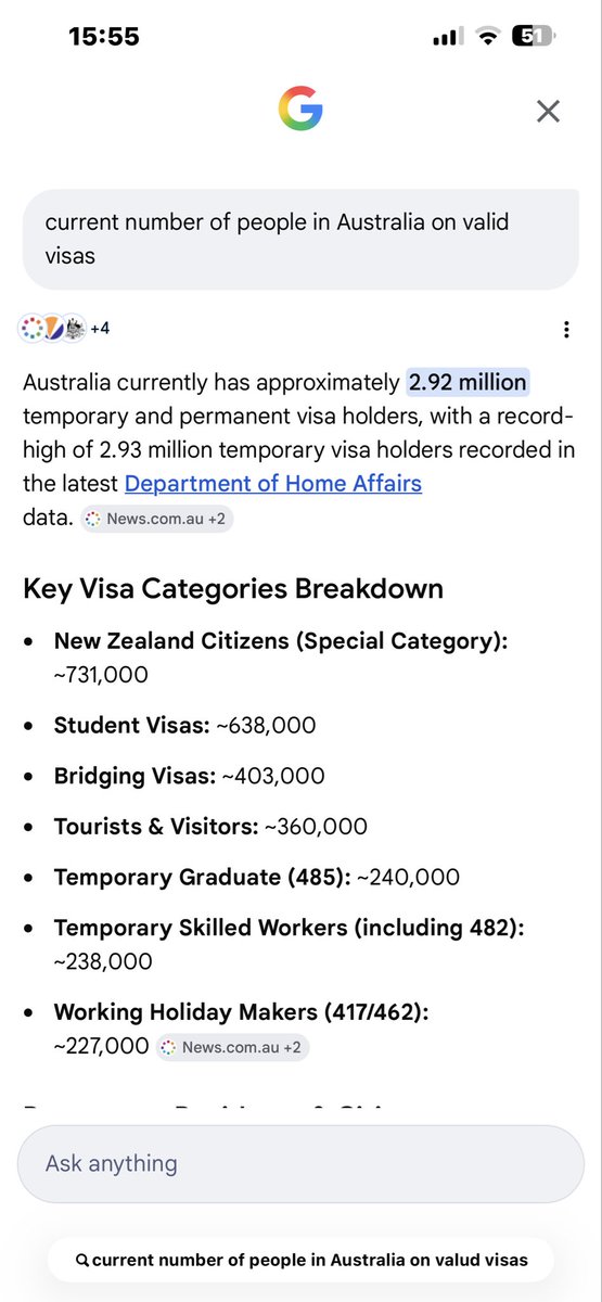 khrossetti's tweet photo. @andrewdunx @Markyles So roughly 2.5% overstay.  Not huge percentage . Yes they should leave and apply properly. But how do you feel about NZ who make up our biggest cohort - even bigger than students. Taking jobs, housing, immediate access to welfare.  Should we close the door? https://t.co/8TrB6nS8RZ