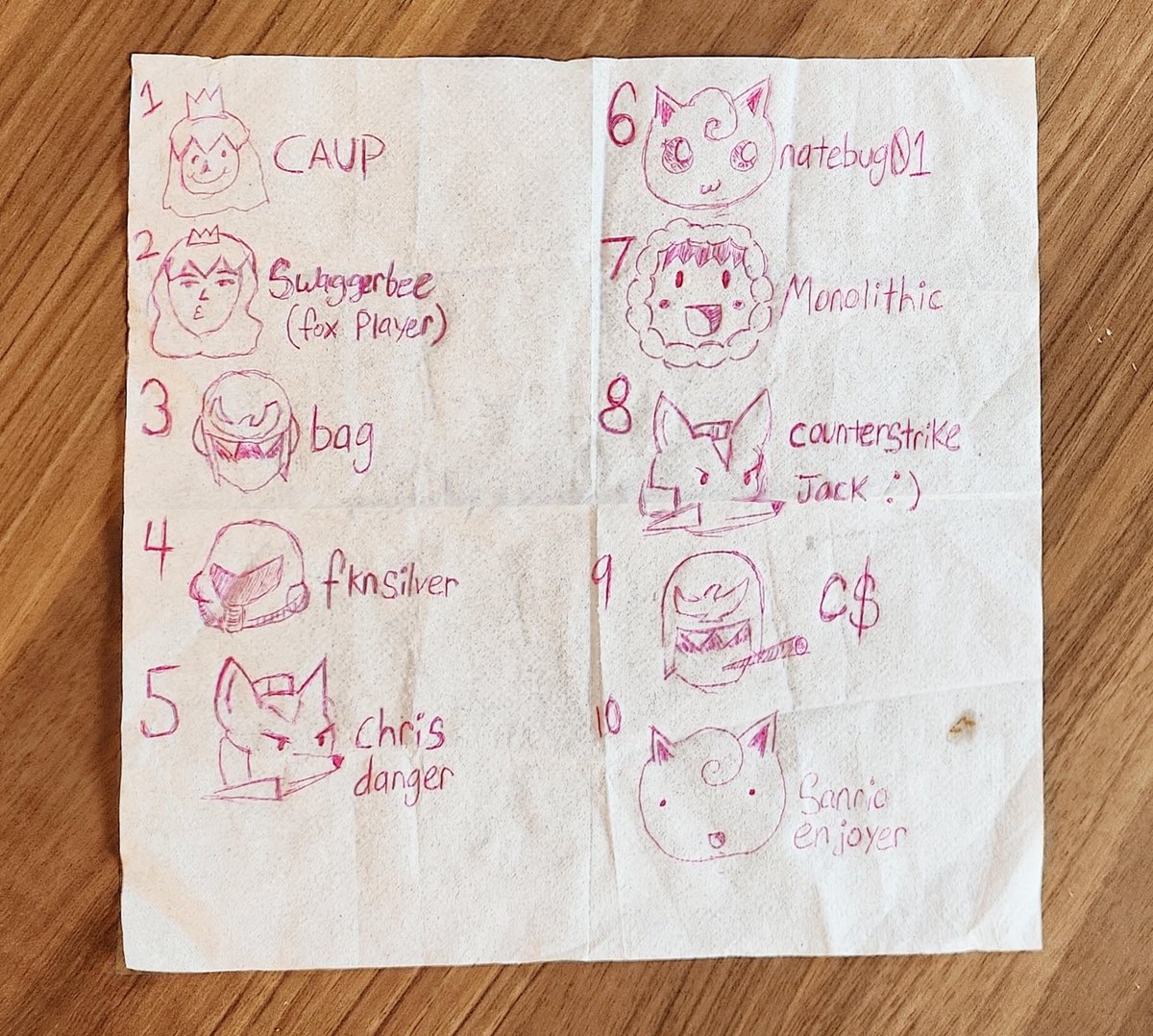 sanrio enjoyer tweet media