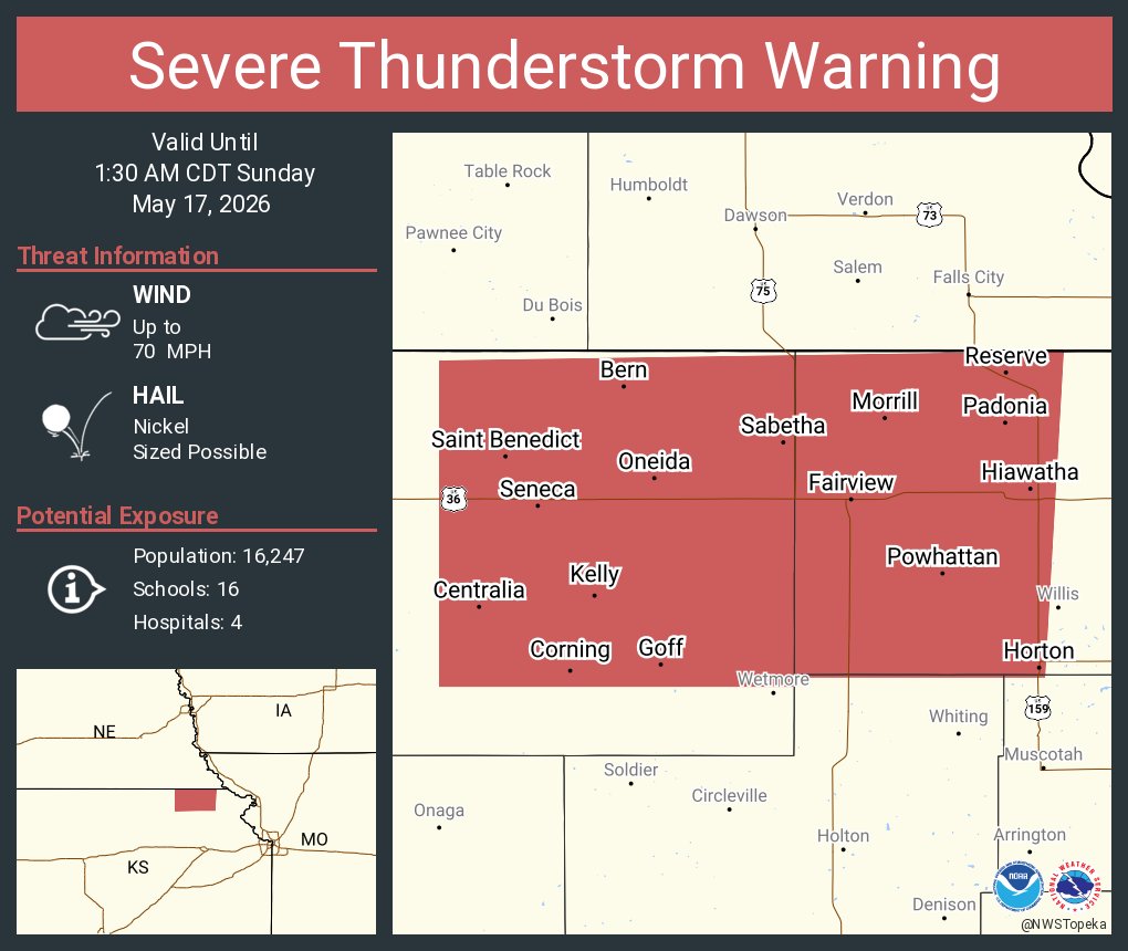 NWS Topeka tweet media