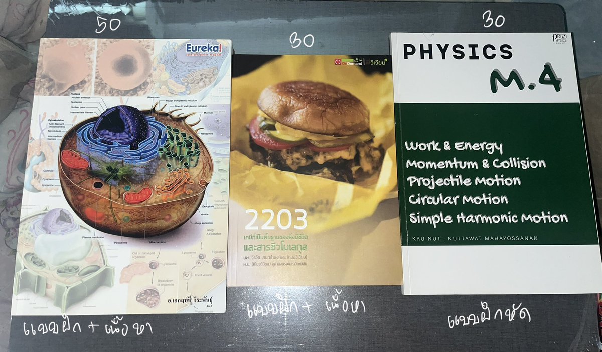 seriousmm00's tweet photo. ส่งต่อหนังสือ ลดได้ทุกเล่มค่า 💖
👉🏻 ขอดูพต.ได้ค่า
👉🏻ซื้อหลายเล่มลดได้ค่า
ทักไลน์ตอบไวคั้บ https://t.co/UjDxVyxOJZ

#ส่งต่อหนังสือมือสอง #ส่งต่อหนังสือเตรียมสอบ #ส่งต่อหนังสือเตรียมสอบเข้ามหาลัย #ส่งต่อหนังสือ #dek69 #dek70 #dek71 #TCAS69 #TGAT #Alevel69 #เด็กซิ่ว #tgat1 #tgat2 https://t.co/GNgJc7a7Lc