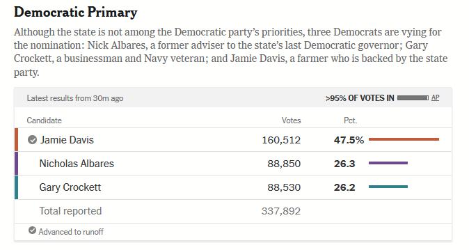 Polling USA tweet media