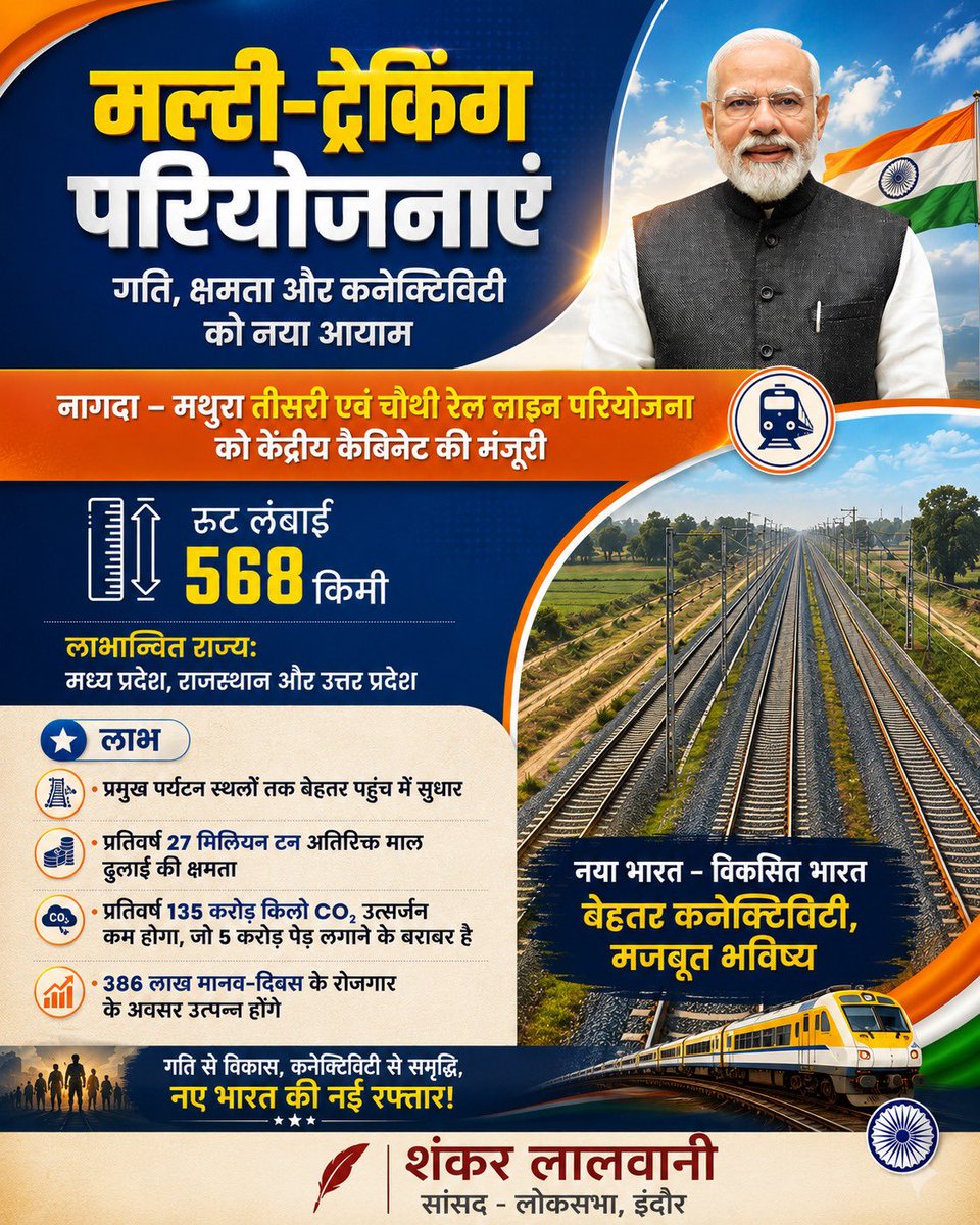 Shankar Lalwani - #IndoreAhead tweet media